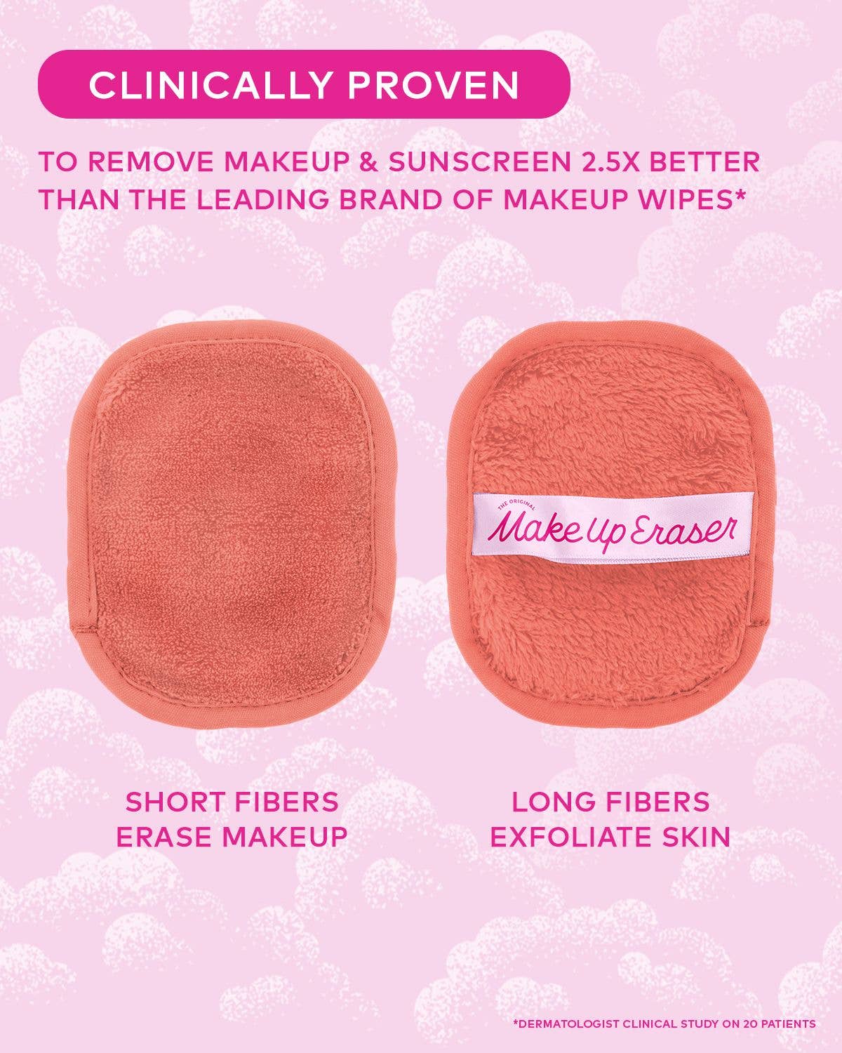 MakeUp Eraser - Farmer's Market 7-Day Set with Makeup Bag *Final Sale*